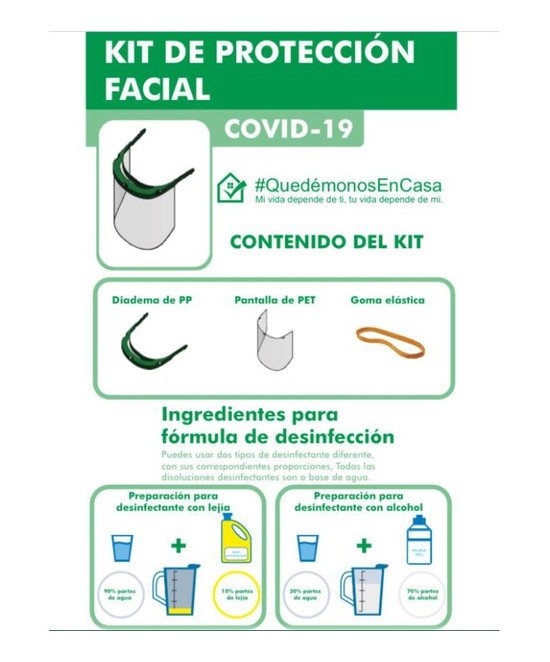 Kit de Protección Facial...